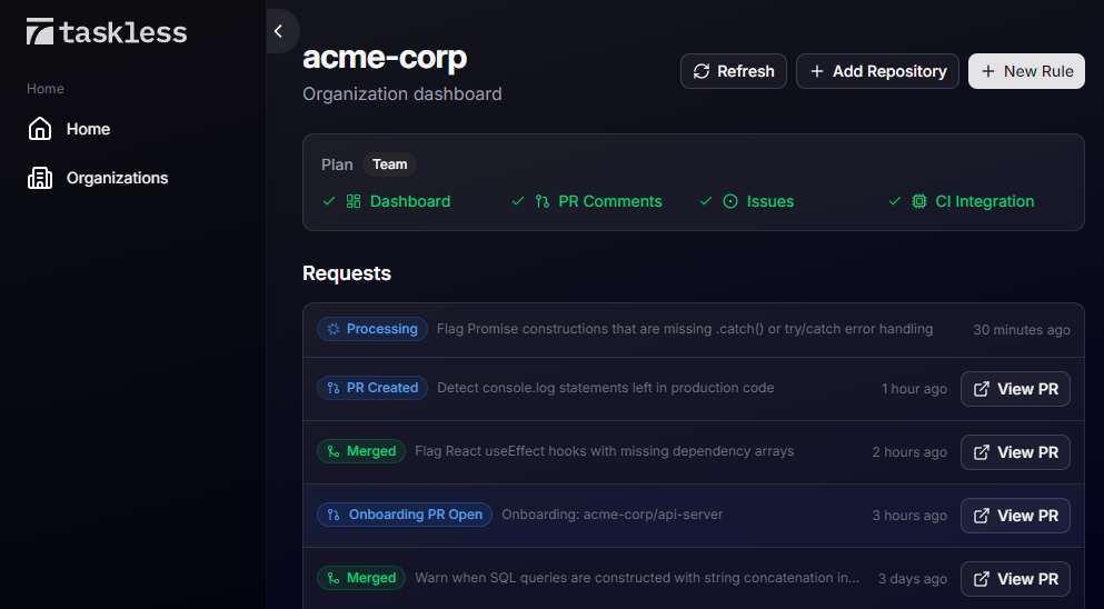 Taskless Cloud organization dashboard showing rules across pull requests, issues, and CI