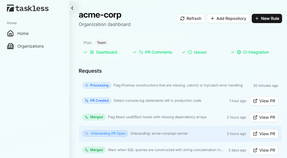 Taskless Cloud organization dashboard showing rules across pull requests, issues, and CI